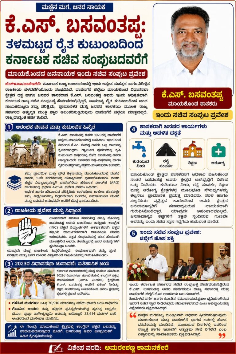 ಕೆ.ಎಸ್. ಬಸವಂತಪ್ಪ: ತಳಮಟ್ಟದ ರೈತ ಕುಟುಂಬದಿಂದ ಕರ್ನಾಟಕ ಸಚಿವ ಸಂಪುಟದವರೆಗೆ