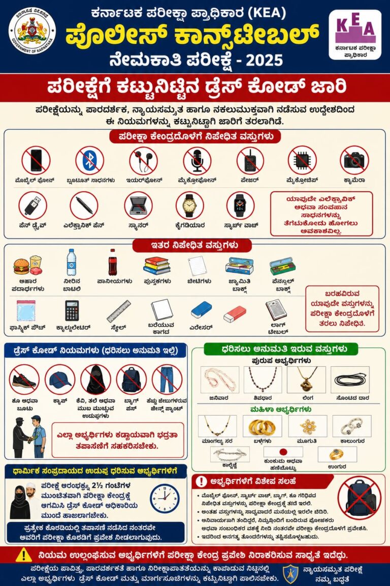 ಪೊಲೀಸ್ ಕಾನ್ಸ್‌ಟೇಬಲ್ ನೇಮಕಾತಿ ಪರೀಕ್ಷೆಗೆ ಕಟ್ಟುನಿಟ್ಟಿನ ಡ್ರೆಸ್ ಕೋಡ್ ಜಾರಿ